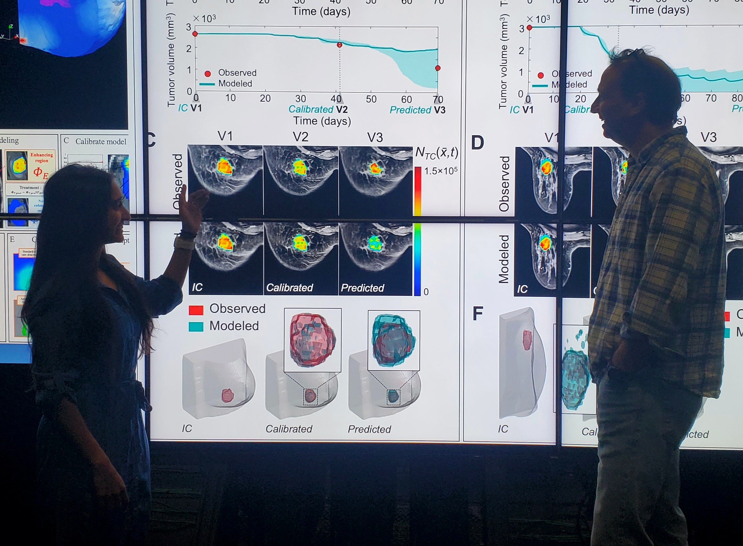 Professor Tom Yankeelov stands with a student in front of a screen showing computational models of breast cancer research.